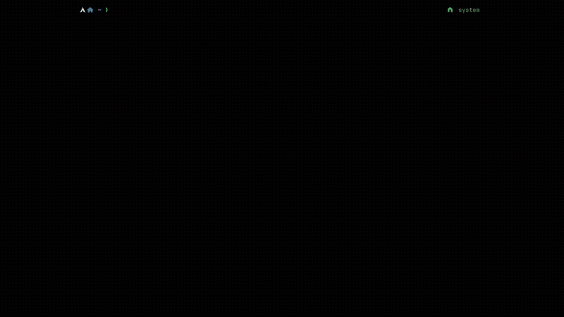 Experience with GhostProvider